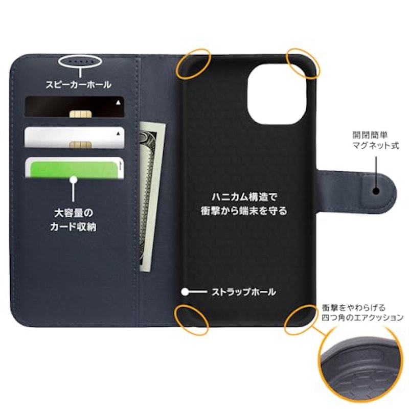 iPhoneケース手帳型 3