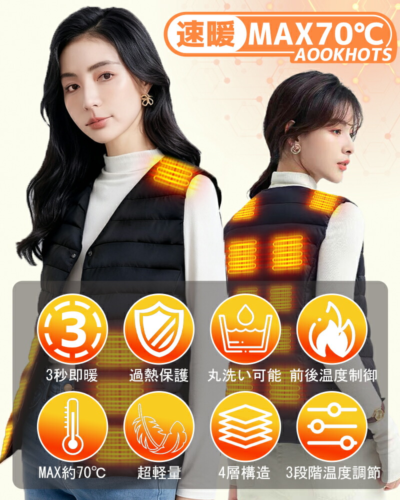 電熱ベスト 2