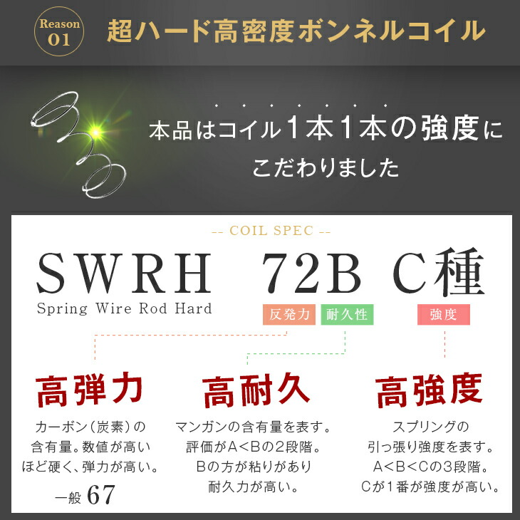 男の脚付マットレス  4