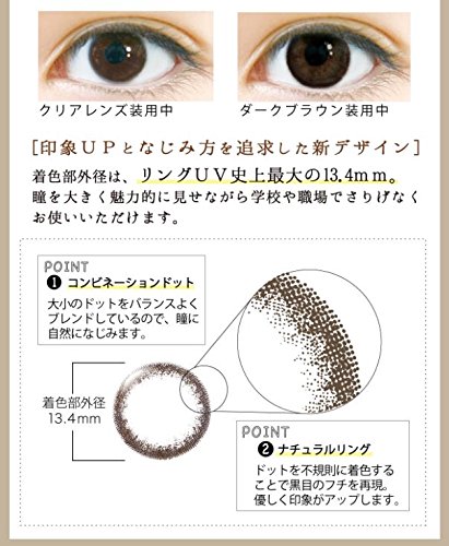 ネオサイトワンデーリングUV 3