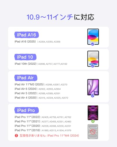 iPad キーボードケース 2