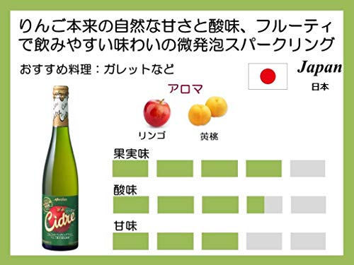 おいしい酸化防止剤無添加ワイン シードル 2