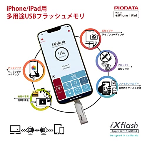 iXflash 4