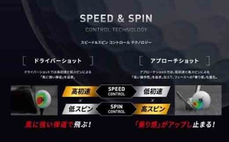 2022年モデル TOUR B XS ゴルフボール イエロー 1ダース ゴルフボール 2