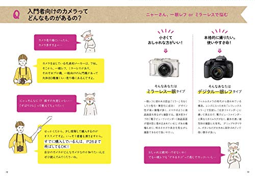 カメラ1年生 デジタル一眼カメラ編 2