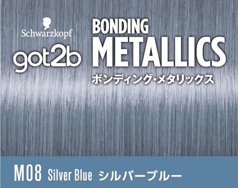 ボンディングメタリックス 2