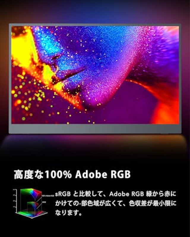 モバイルモニター 3