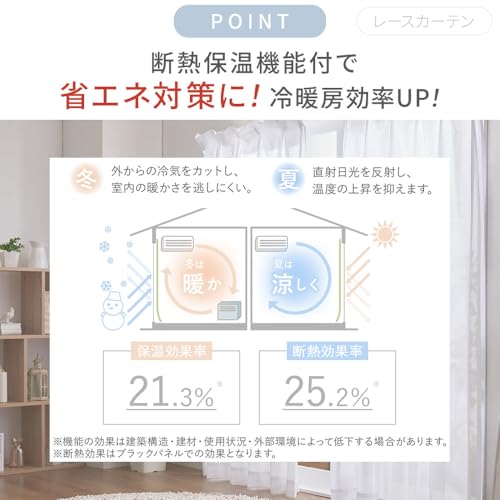遮光&断熱保温&UV見えにくいレース付カーテンセット 4