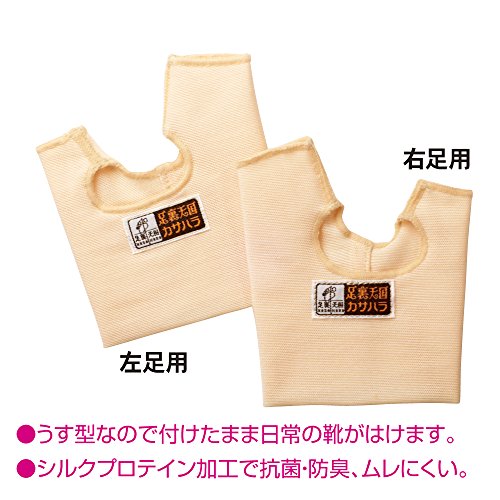 外反母趾・内反小指サポーター 3