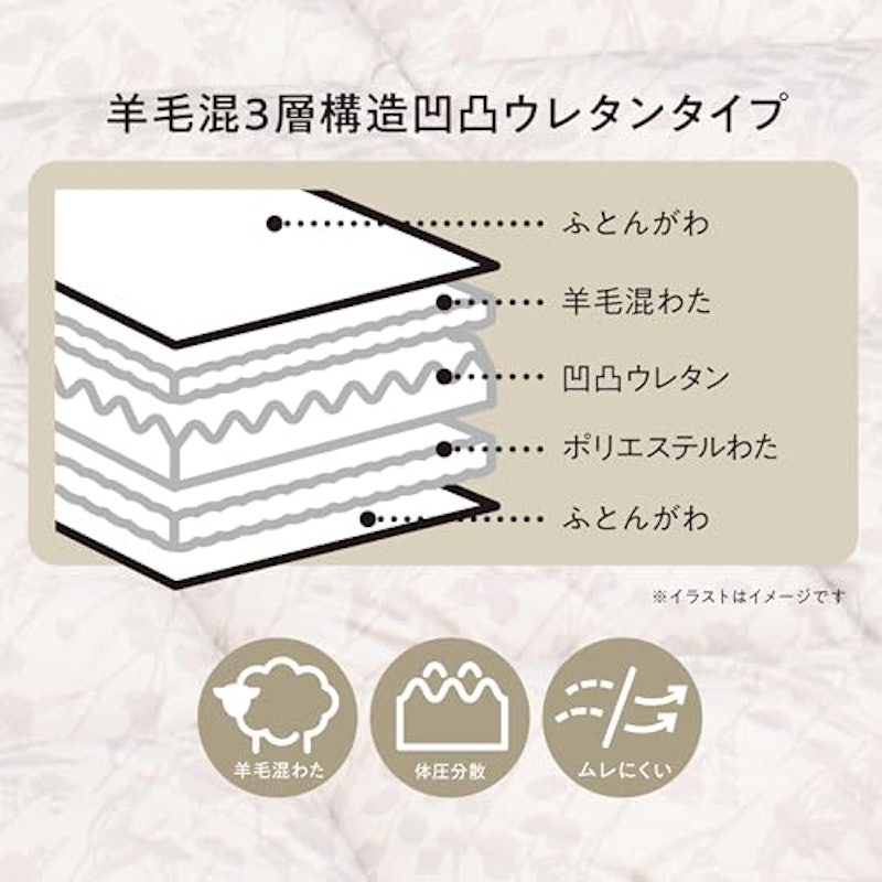 敷き布団 3