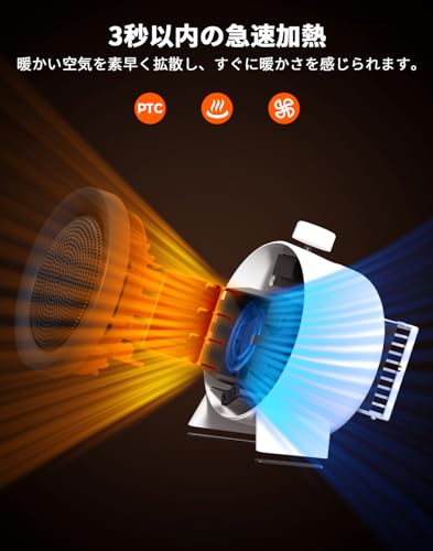 電気ファンヒーター 2