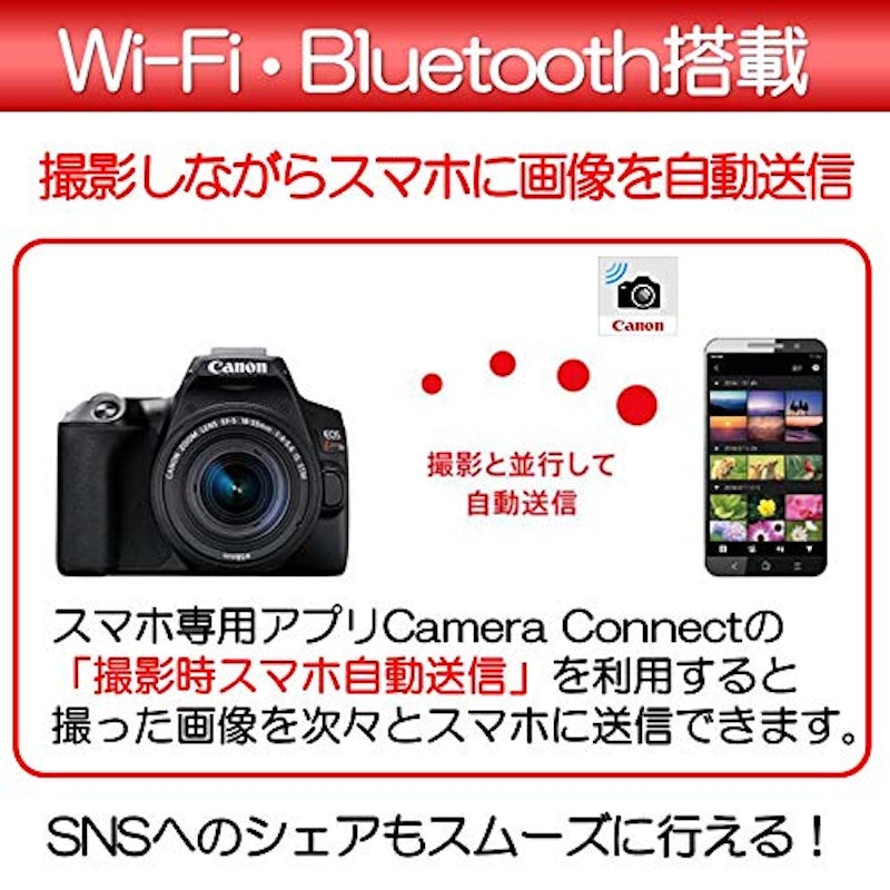 EOS Kiss X10 6