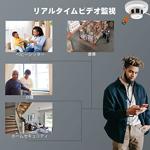 火災報知器型カメラ 3