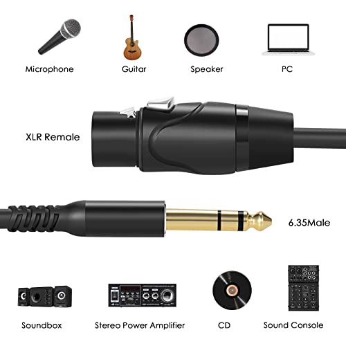 XLR to TRSケーブル 3