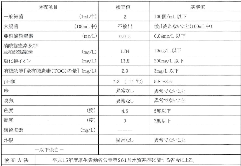 ソーヤー マイクロスクィーズフィルター 8