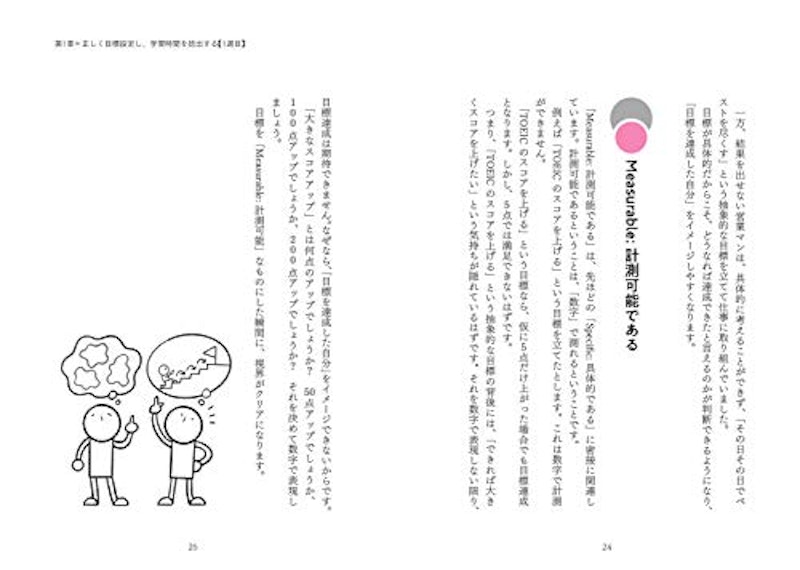 4か月集中 TOEIC L&R TEST 800点突破カリキュラム 7