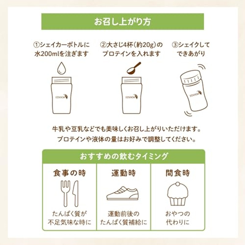 甘くないプロテイン 4