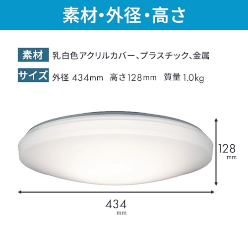 LEDシーリングライト 4