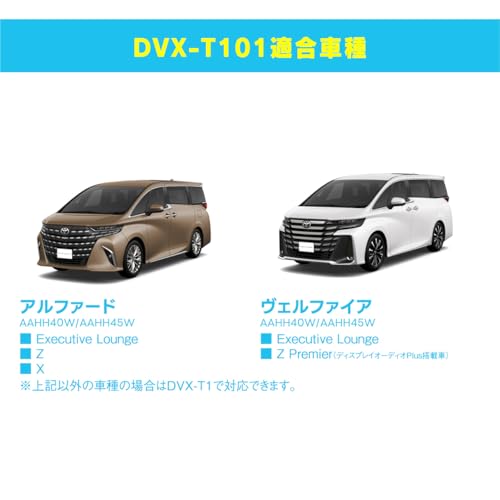 CD/DVDプレイヤー 6