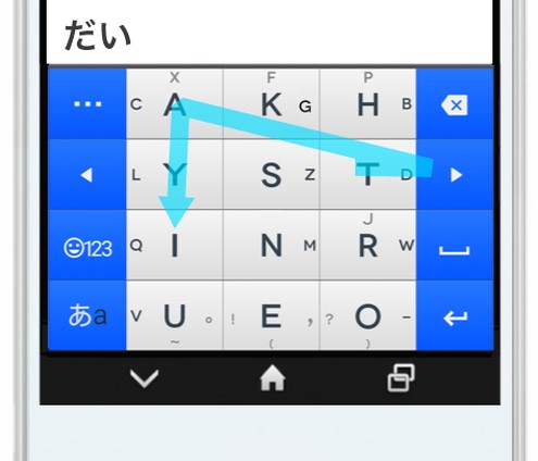 アルテ日本語入力キーボード 6