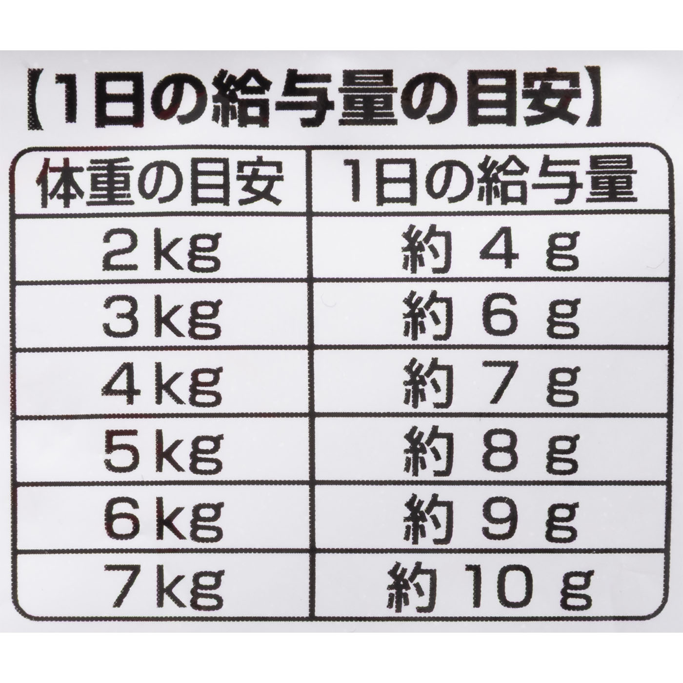 おいしい顔が見られるおやつ しっとリッチ　シーフード  5