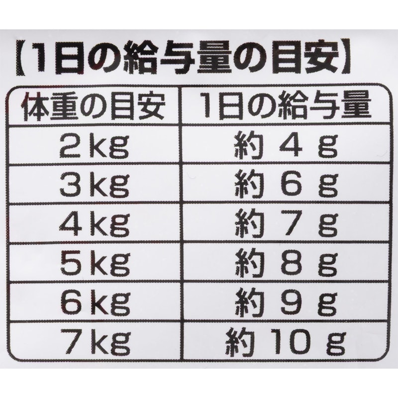 おいしい顔が見られるおやつ しっとリッチ シーフード 5