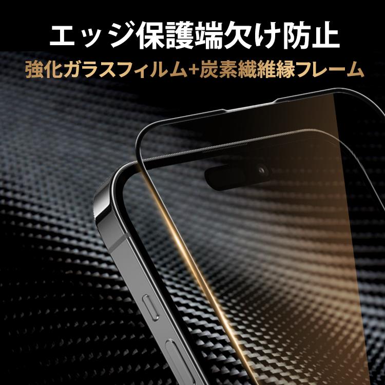 保護フィルム 3