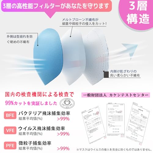 OHTE CROWN マスク 3