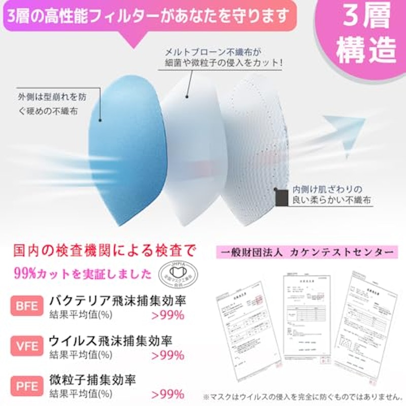 OHTE CROWN マスク 3