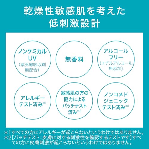 潤浸保湿 スキンリペアUVセラム 6