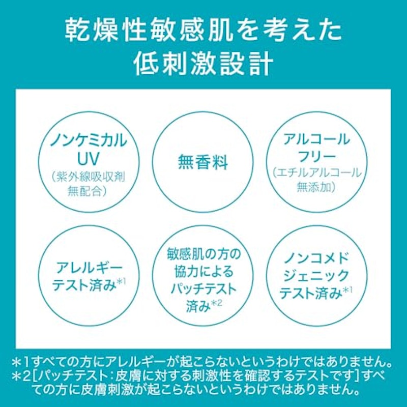 潤浸保湿 スキンリペアUVセラム 6