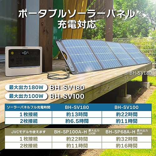 ポータブル電源 7