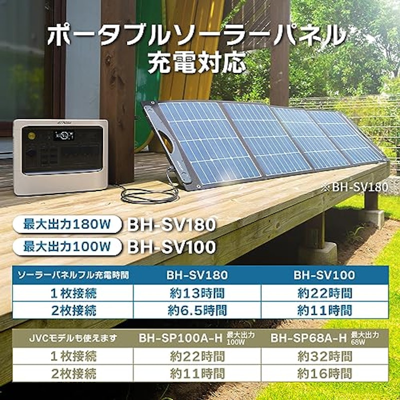ポータブル電源 7