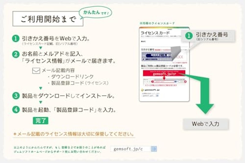 キネマージュ ムービーメーカー Win対応 3