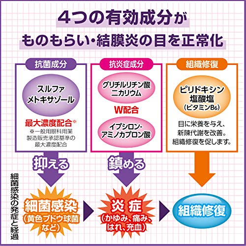 抗菌アイリス使いきり 3
