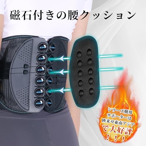 腰サポーター 3