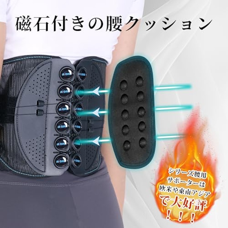 腰サポーター 3