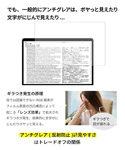 液晶保護フィルム 3
