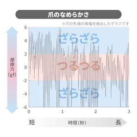 allketety 爪切りを検証レビュー!爪切りの選び方も紹介 2