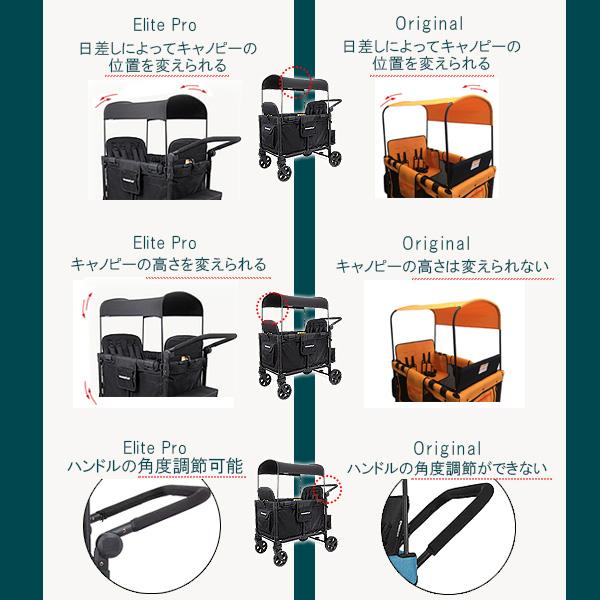 マルチファンクション ストローラー ワゴン 3
