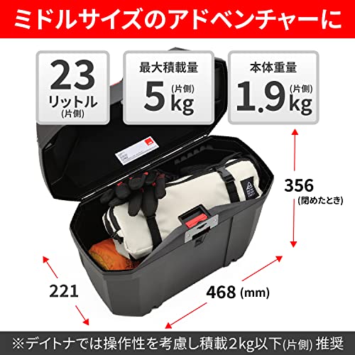 サイドケース 3