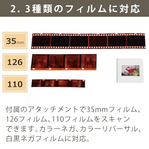 フィルムスキャナー 5