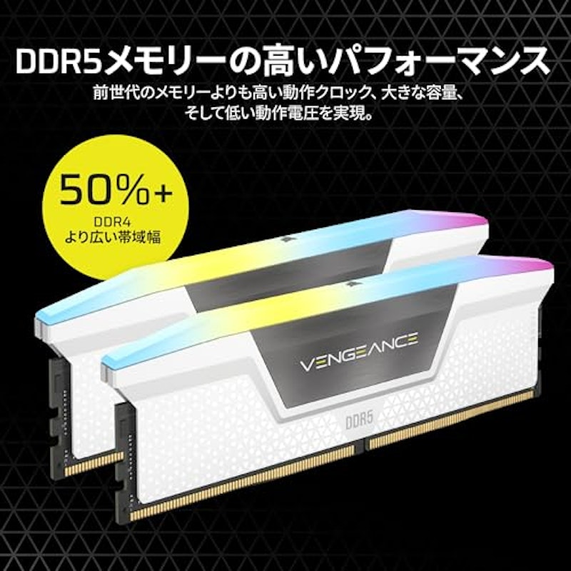 DDR5 DRAM 3