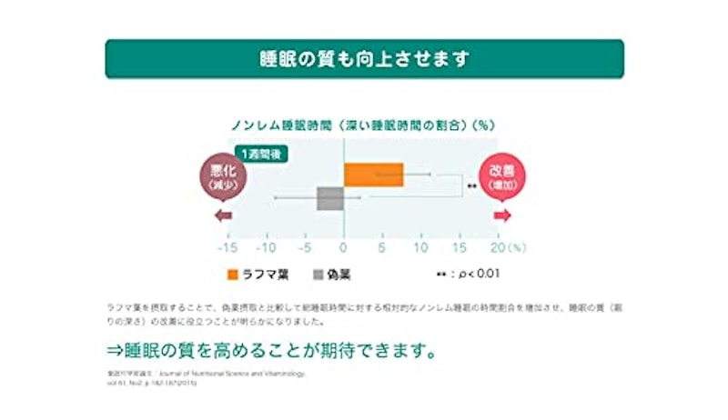 リラクミンSe 5