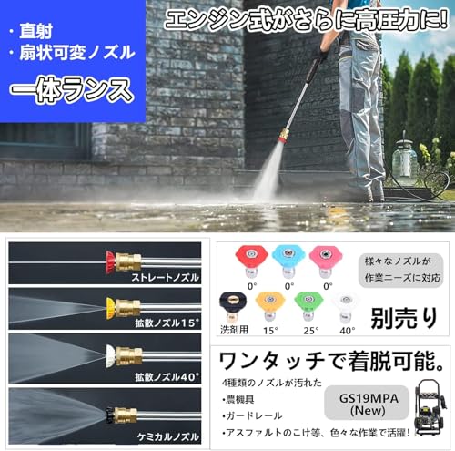 高圧洗浄機エンジン式 2