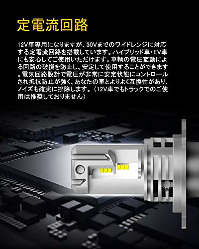 LEDヘッドライト 5