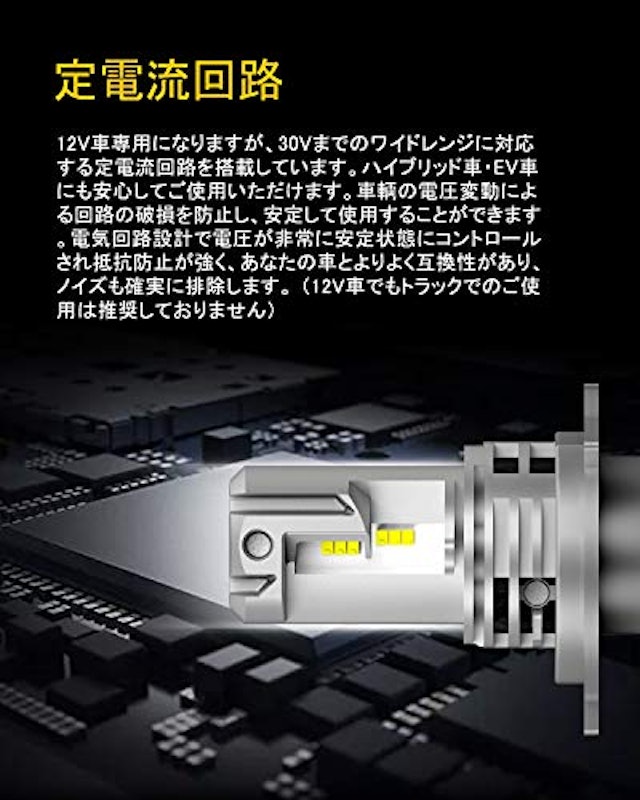 LEDヘッドライト 5