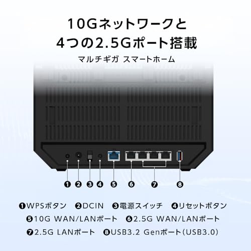 無線LANルーター 3