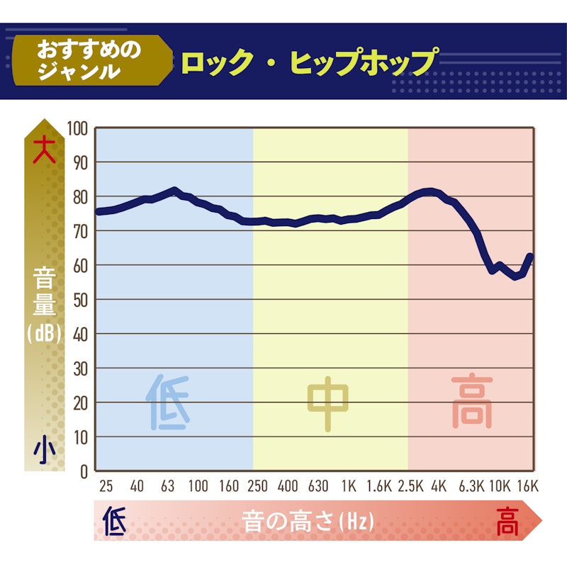 Live Beam 3 2