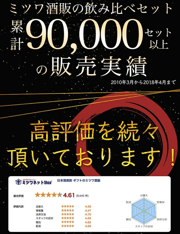飲み比べ4本セット 6
